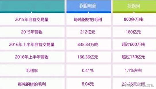 知识变现平台_变现收入(2)